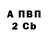APVP крисы CK Koji Quinn